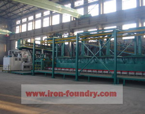 Sand Casting, Production Metal Casting